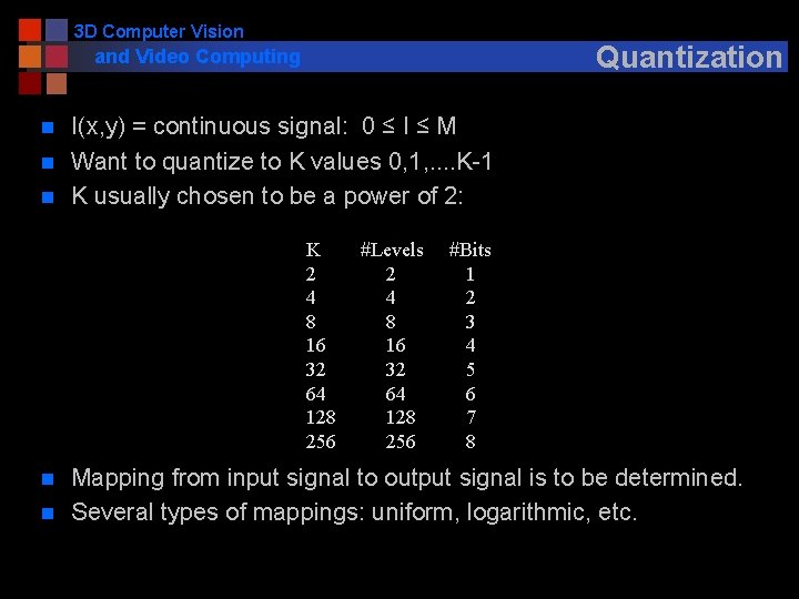 3 D Computer Vision Quantization and Video Computing n n n I(x, y) =