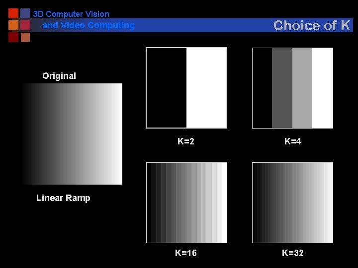 3 D Computer Vision Choice of K and Video Computing Original K=2 K=4 K=16