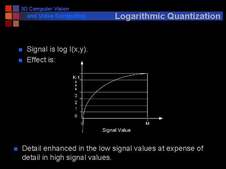 3 D Computer Vision and Video Computing n n n Logarithmic Quantization Signal is