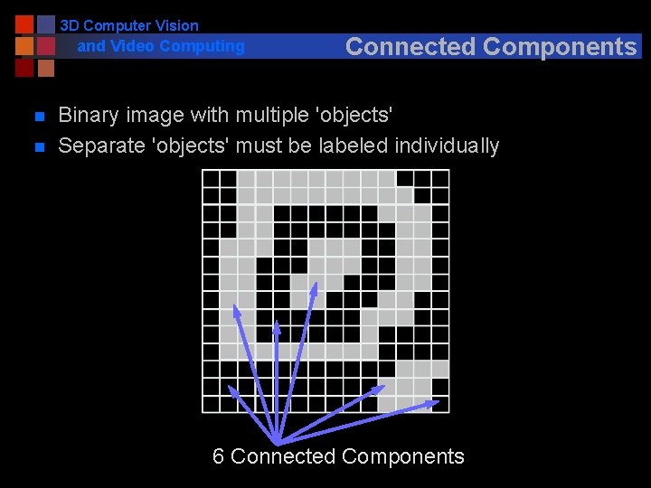 3 D Computer Vision and Video Computing n n Connected Components Binary image with