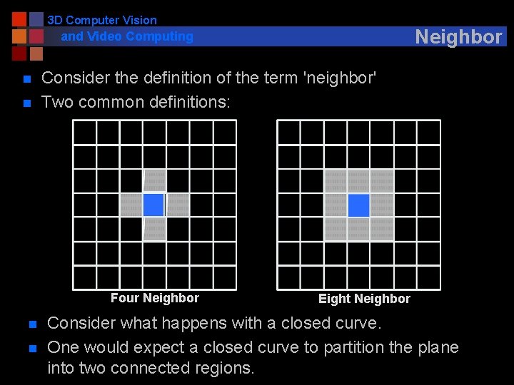 3 D Computer Vision Neighbor and Video Computing n n Consider the definition of