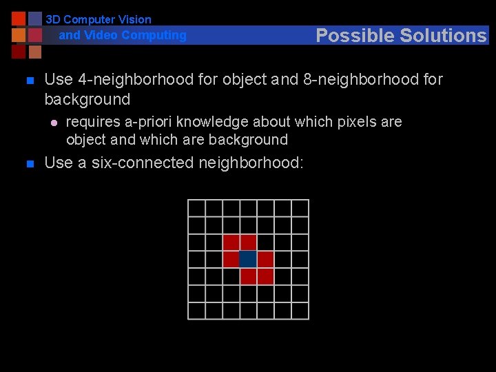 3 D Computer Vision and Video Computing n Use 4 -neighborhood for object and