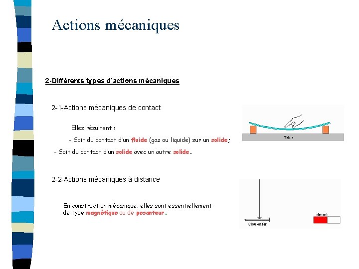 Actions mécaniques 2 -Différents types d’actions mécaniques 2 -1 -Actions mécaniques de contact Elles