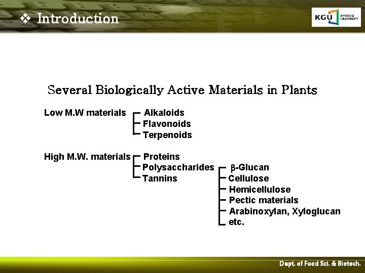 v Introduction Several Biologically Active Materials in Plants Low M. W materials Alkaloids Flavonoids