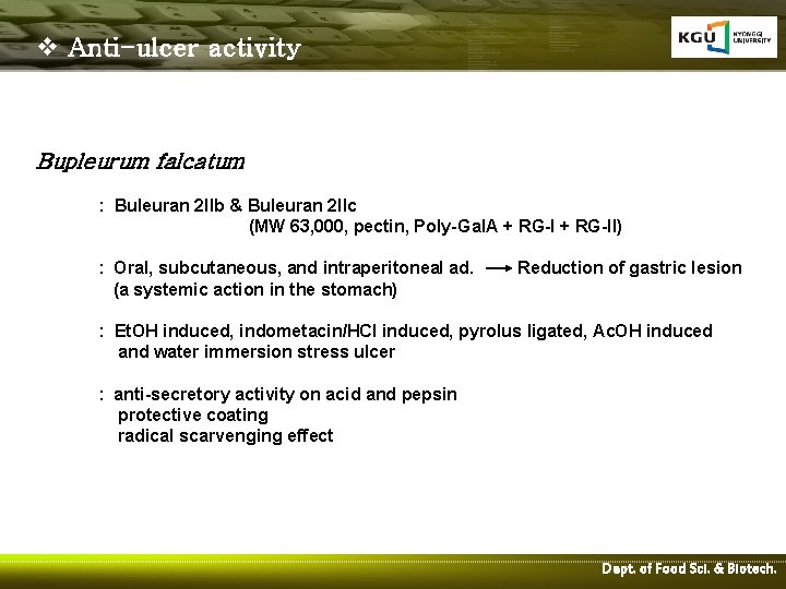 v Anti-ulcer activity Bupleurum falcatum : Buleuran 2 IIb & Buleuran 2 IIc (MW