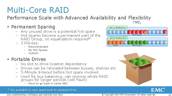 Multi-Core RAID Performance Scale with Advanced Availability and Flexibility Permanent Sparing – Any unused