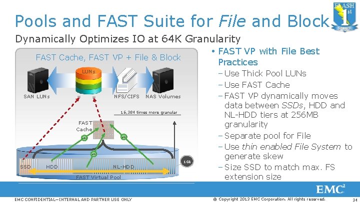 Pools and FAST Suite for File and Block Dynamically Optimizes IO at 64 K