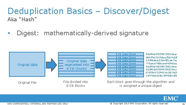 Deduplication Basics – Discover/Digest Aka “Hash” Digest: mathematically-derived signature Original data Original File Original