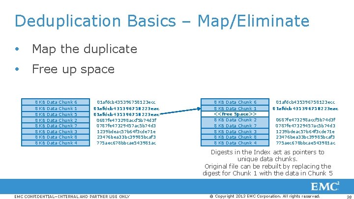 Deduplication Basics – Map/Eliminate Map the duplicate Free up space 8 8 8 8