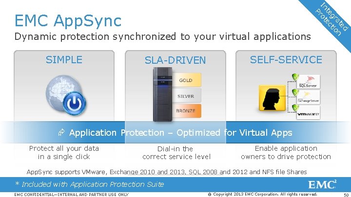 Dynamic protection synchronized to your virtual applications SIMPLE ed at n gr tio te