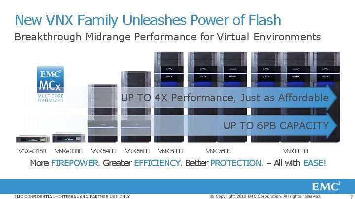 New VNX Family Unleashes Power of Flash Breakthrough Midrange Performance for Virtual Environments UP