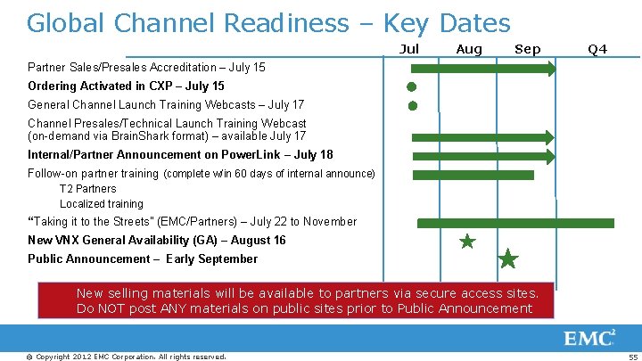 Global Channel Readiness – Key Dates Jul Aug Sep Q 4 Partner Sales/Presales Accreditation