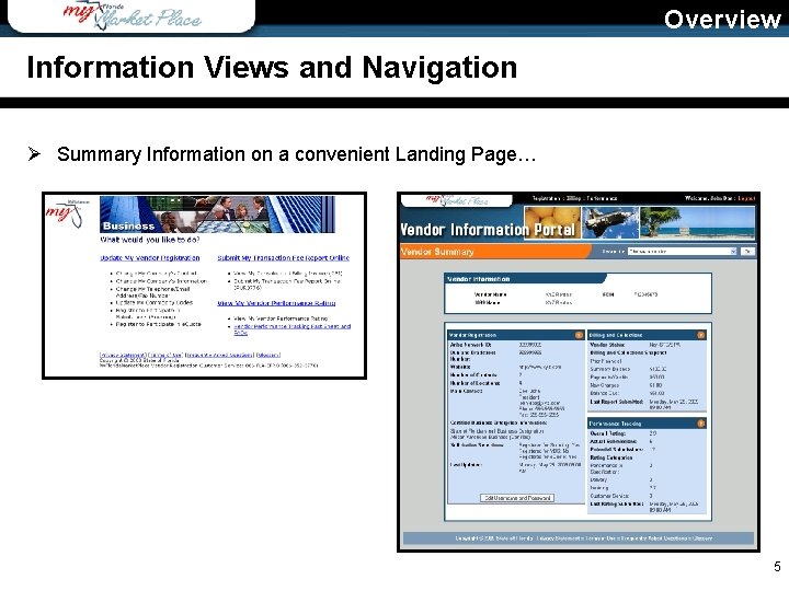 Overview Information Views and Navigation Ø Summary Information on a convenient Landing Page… 5