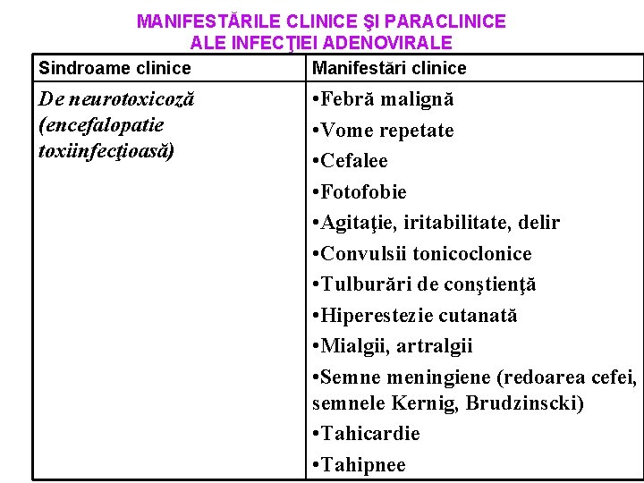 MANIFESTĂRILE CLINICE ŞI PARACLINICE ALE INFECŢIEI ADENOVIRALE Sindroame clinice Manifestări clinice De neurotoxicoză (encefalopatie