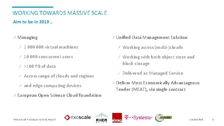 WORKING TOWARDS MASSIVE SCALE Aim to be in 2019… Managing Unified Data Management Solution