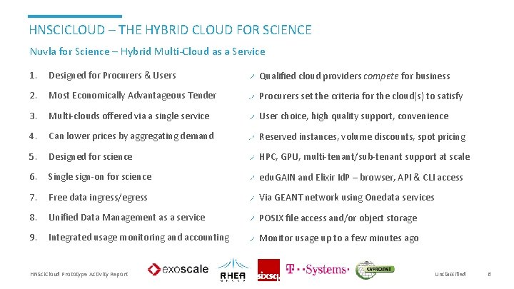 HNSCICLOUD – THE HYBRID CLOUD FOR SCIENCE Nuvla for Science – Hybrid Multi-Cloud as