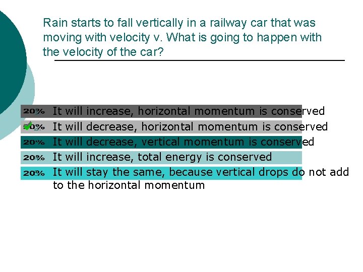 Rain starts to fall vertically in a railway car that was moving with velocity