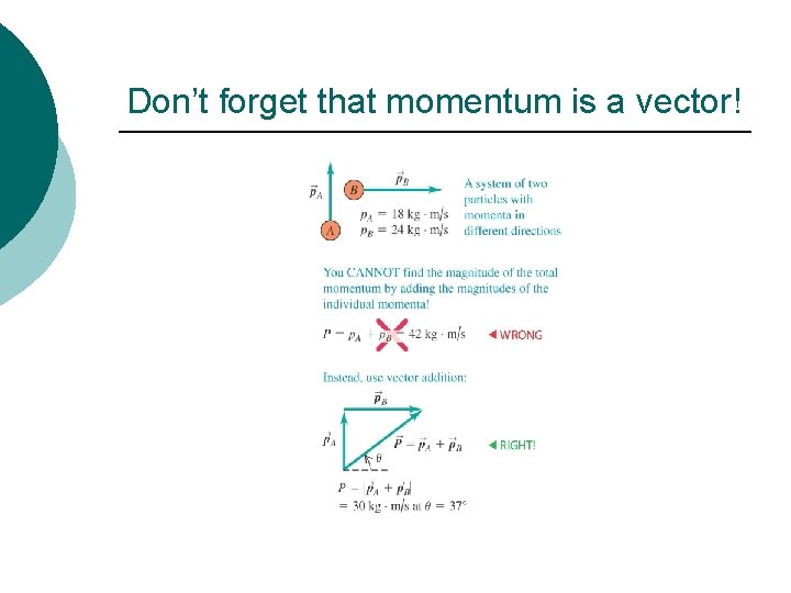 Don’t forget that momentum is a vector! 