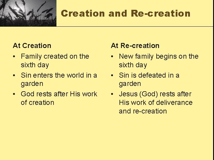 Creation and Re-creation At Creation At Re-creation • Family created on the sixth day