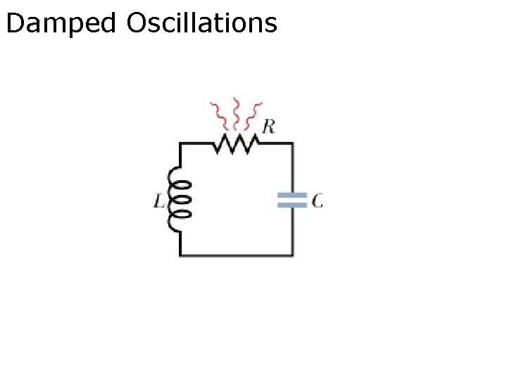 Damped Oscillations 