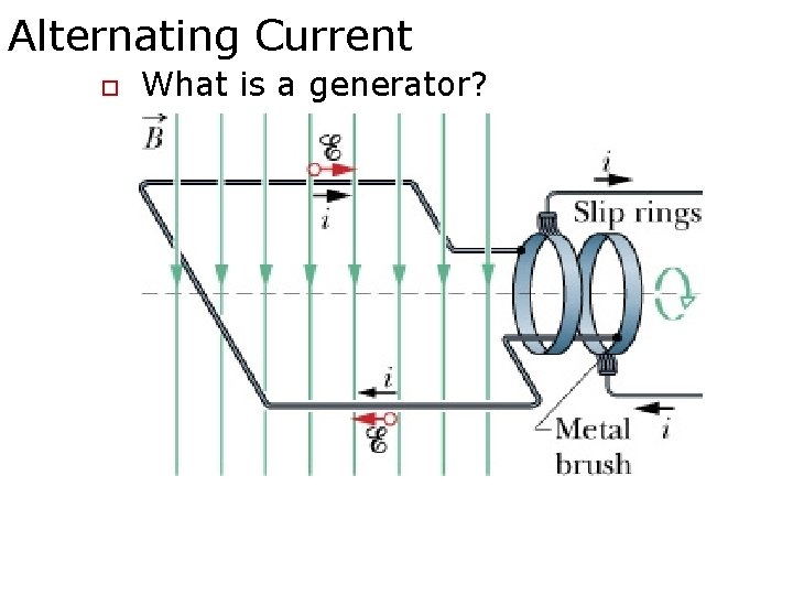Alternating Current o What is a generator? 