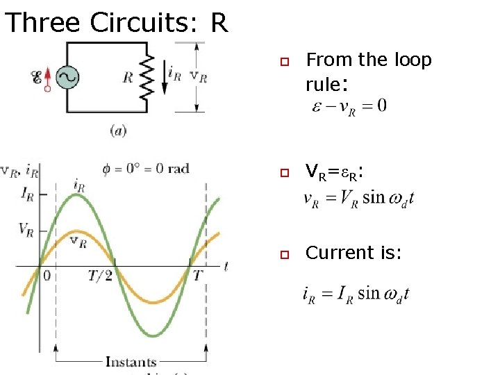 Three Circuits: R o From the loop rule: o VR=εR: o Current is: 