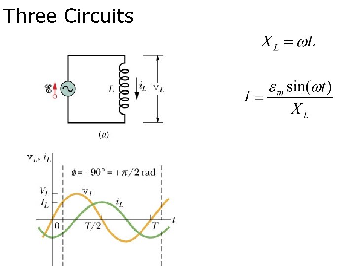 Three Circuits 
