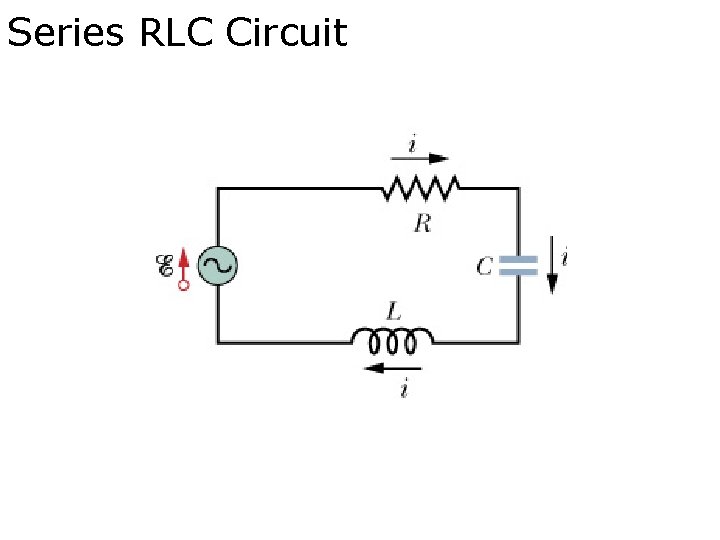 Series RLC Circuit 