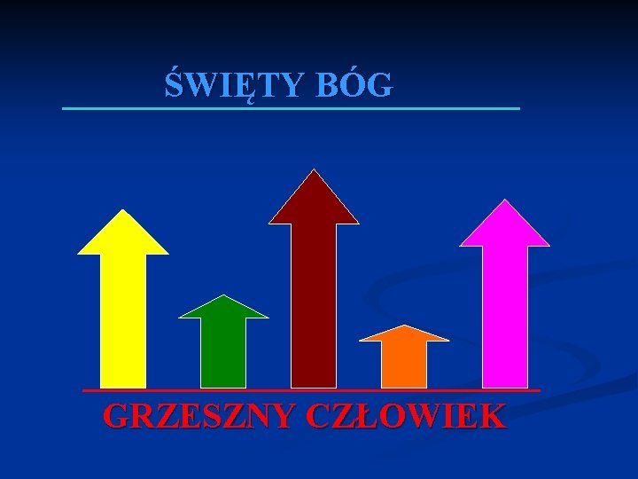 ŚWIĘTY BÓG GRZESZNY CZŁOWIEK 