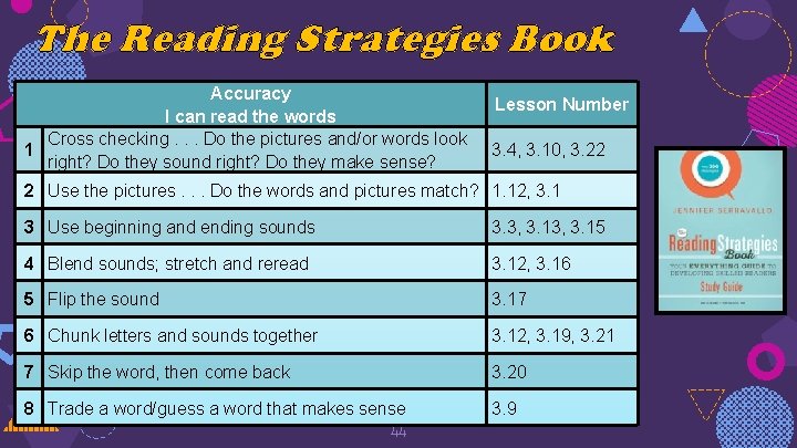 The Reading Strategies Book Accuracy I can read the words Cross checking. . .