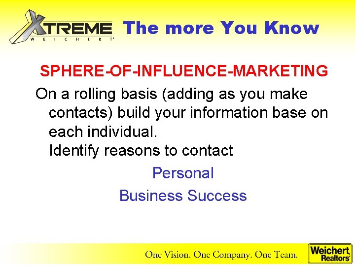 The more You Know SPHERE-OF-INFLUENCE-MARKETING On a rolling basis (adding as you make contacts)