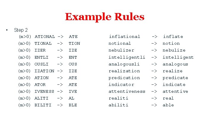 Example Rules • Step 2 (m>0) (m>0) (m>0) ATIONAL IZER ENTLI OUSLI IZATION ATOR