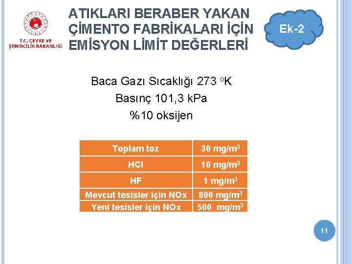 ATIKLARI BERABER YAKAN ÇİMENTO FABRİKALARI İÇİN EMİSYON LİMİT DEĞERLERİ Ek-2 Baca Gazı Sıcaklığı 273