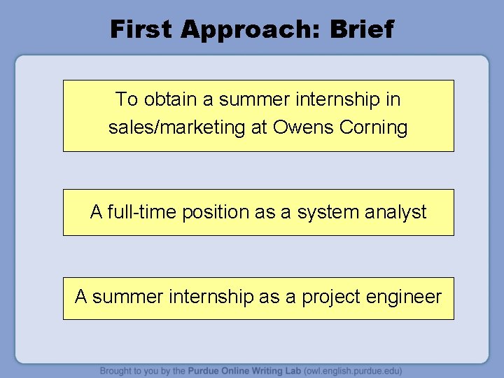 First Approach: Brief To obtain a summer internship in sales/marketing at Owens Corning A