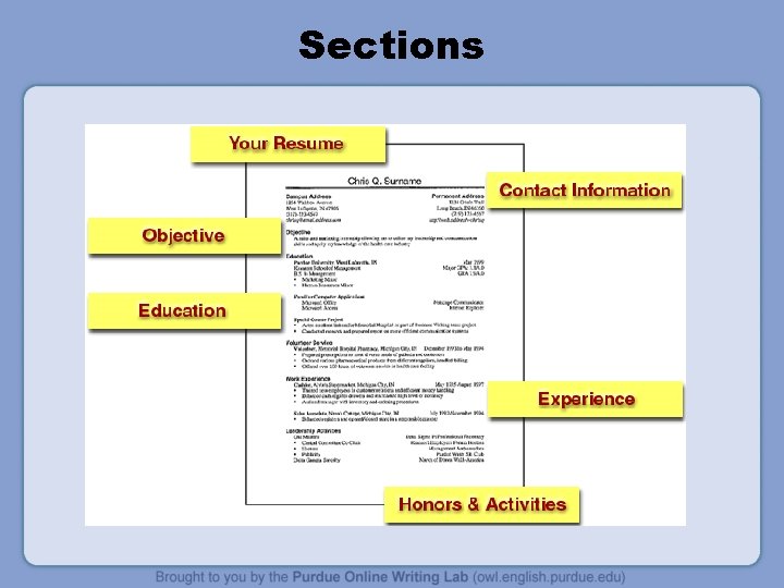 Sections 