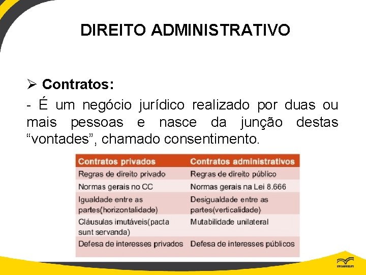 DIREITO ADMINISTRATIVO Ø Contratos: - É um negócio jurídico realizado por duas ou mais