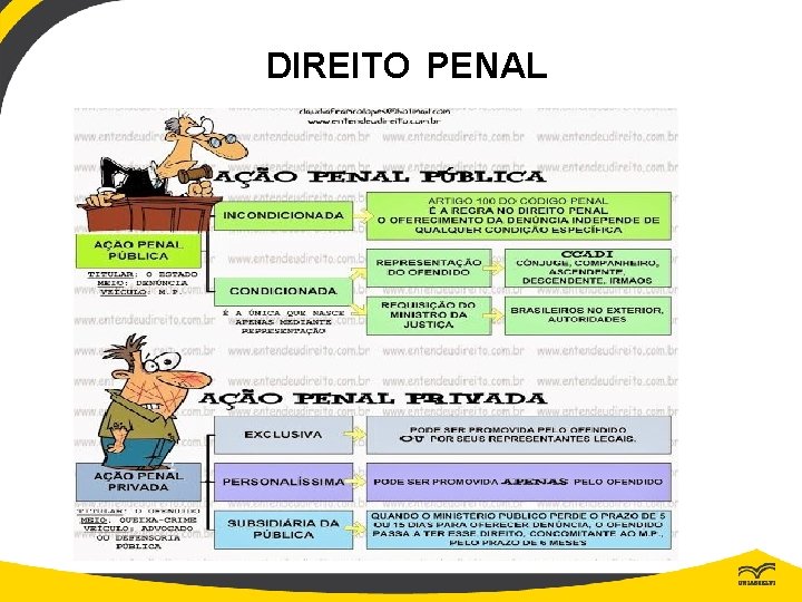 DIREITO PENAL 