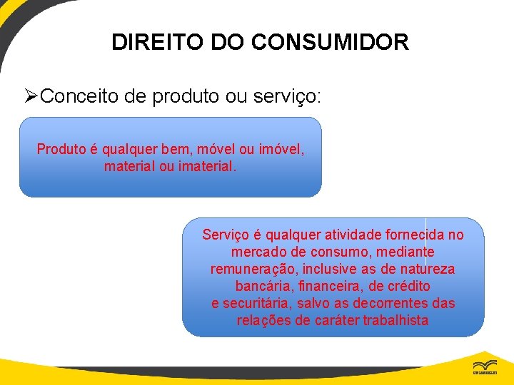 DIREITO DO CONSUMIDOR ØConceito de produto ou serviço: Produto é qualquer bem, móvel ou