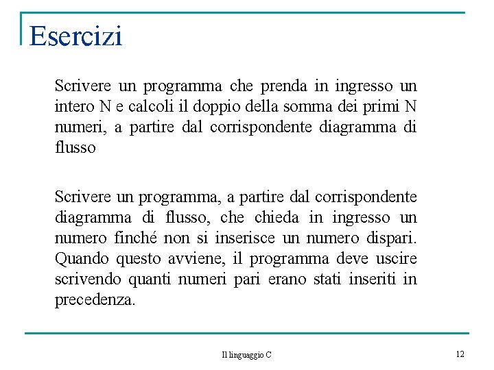 Esercizi Scrivere un programma che prenda in ingresso un intero N e calcoli il