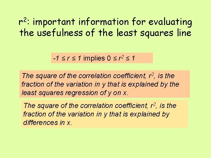 r 2: important information for evaluating the usefulness of the least squares line -1