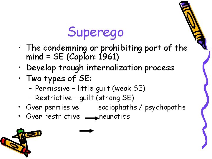 Superego • The condemning or prohibiting part of the mind = SE (Caplan: 1961)