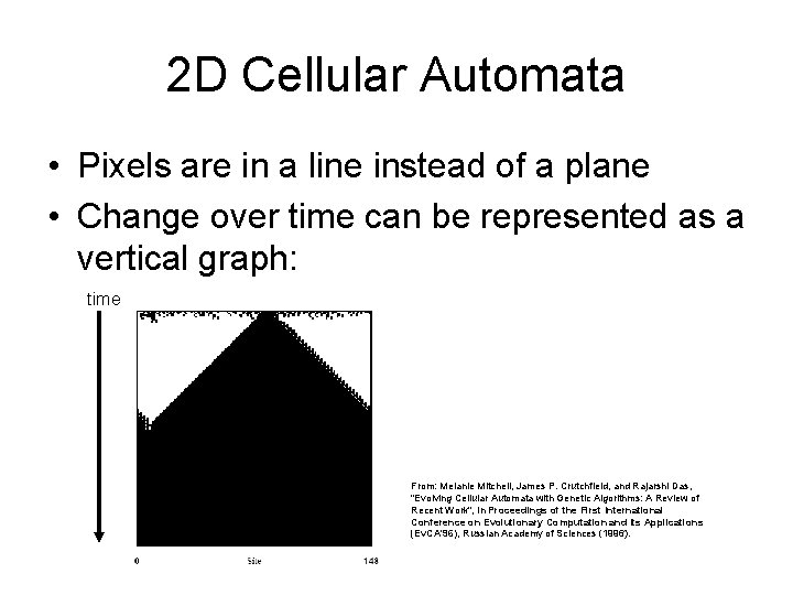 2 D Cellular Automata • Pixels are in a line instead of a plane