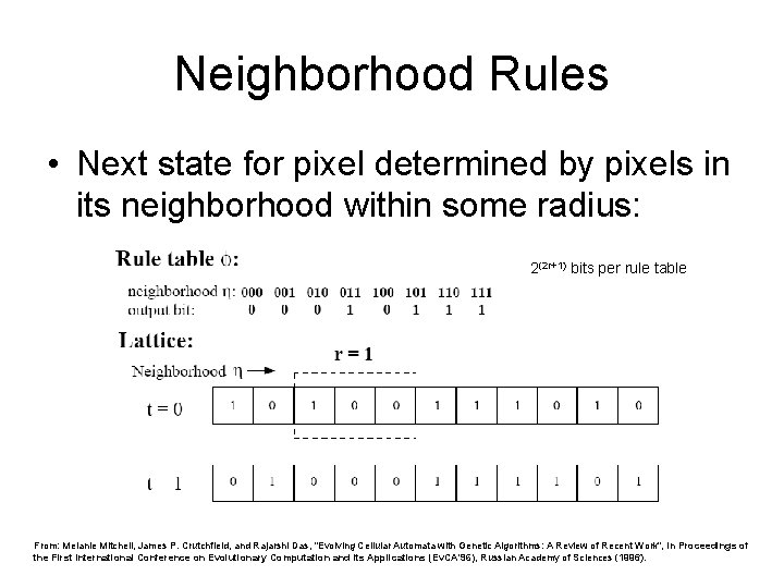 Neighborhood Rules • Next state for pixel determined by pixels in its neighborhood within