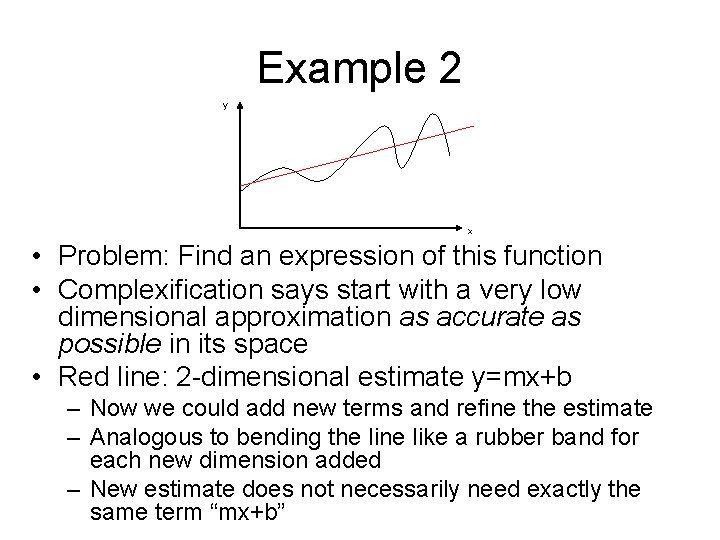 Example 2 y x • Problem: Find an expression of this function • Complexification