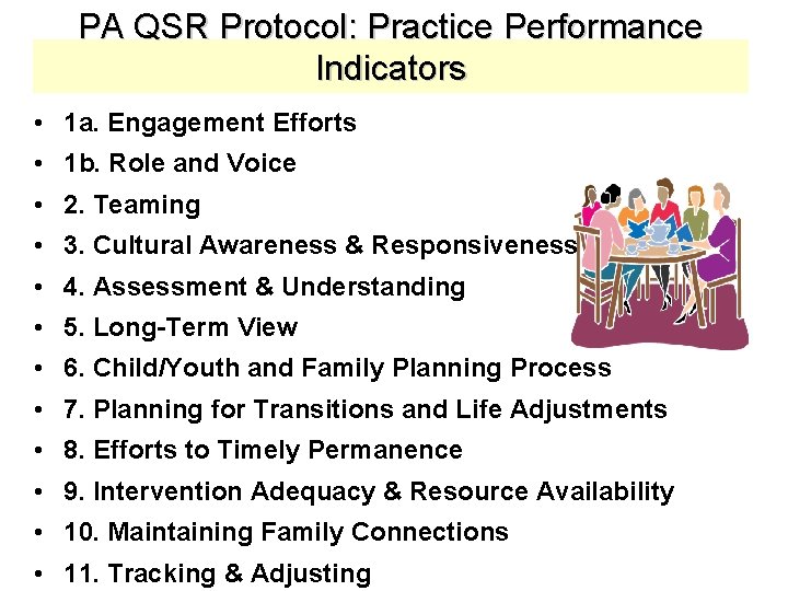 PA QSR Protocol: Practice Performance Indicators • 1 a. Engagement Efforts • 1 b.