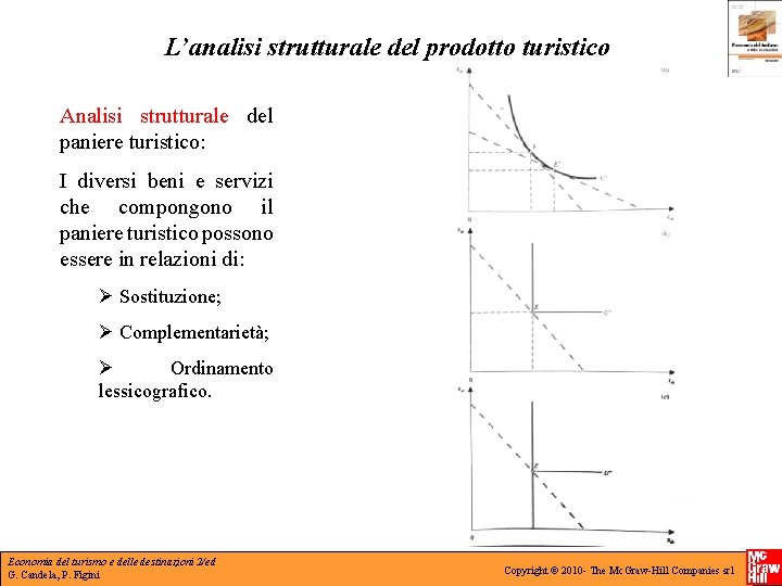 L’analisi strutturale del prodotto turistico Analisi strutturale del paniere turistico: I diversi beni e