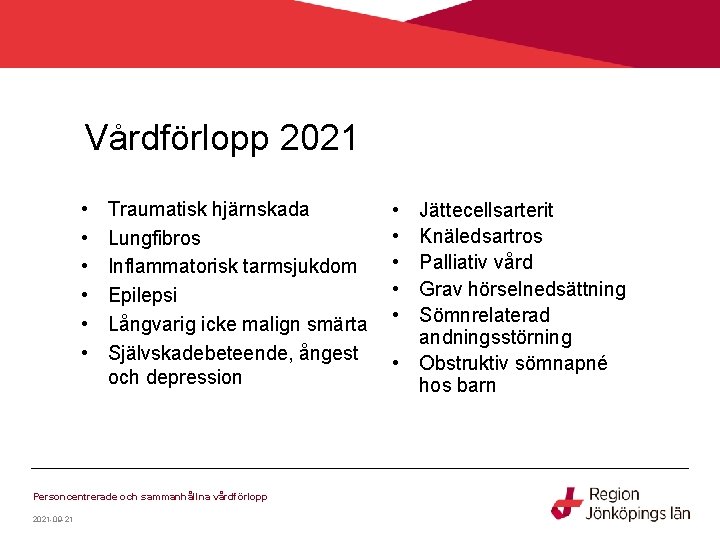 Vårdförlopp 2021 • • • Traumatisk hjärnskada Lungfibros Inflammatorisk tarmsjukdom Epilepsi Långvarig icke malign