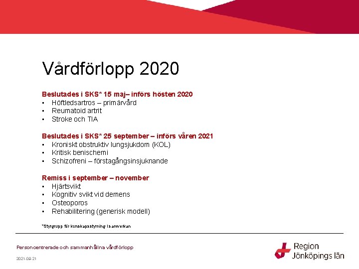 Vårdförlopp 2020 Beslutades i SKS* 15 maj– införs hösten 2020 • Höftledsartros – primärvård