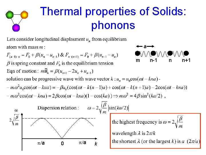 Thermal properties of Solids: phonons a m w p/a 0 p/a k n-1 n