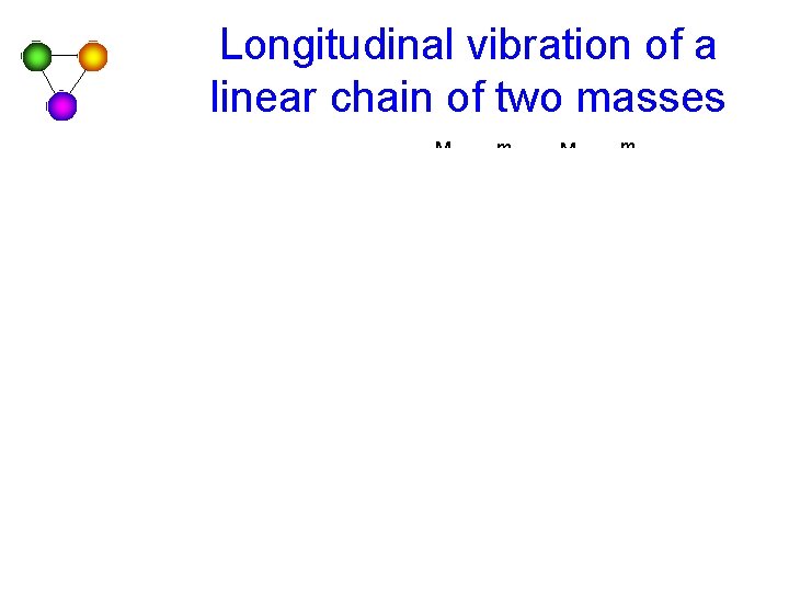 Longitudinal vibration of a linear chain of two masses M m 2 n-1 2